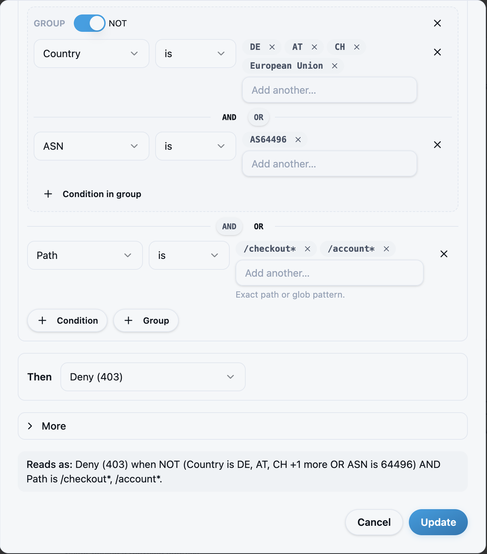 Rule dialog with a negated group of country or ASN, joined by AND with the paths /checkout* and /account*